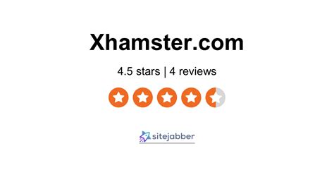 xhamster alternatief|XHamster Review & Sites like XHamster